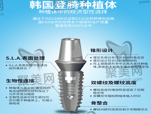 韩国登腾种植体