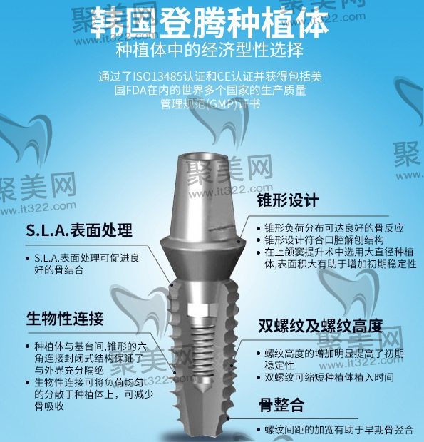 韩国登腾种植牙多少钱一颗